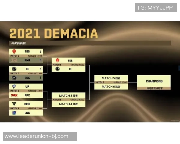 赛后分析：BLG与RNG选手个人能力对比及影响因素探讨