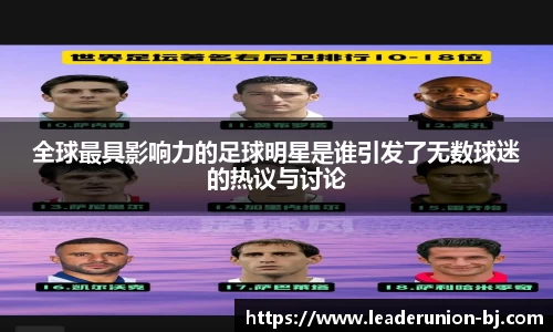 全球最具影响力的足球明星是谁引发了无数球迷的热议与讨论